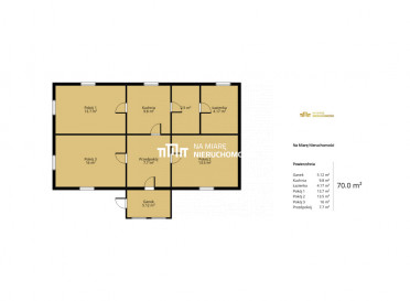 Dom Sprzedaż Zarszyn